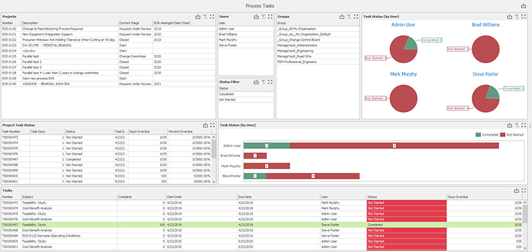 SOLIDWORKS Manage    PLM